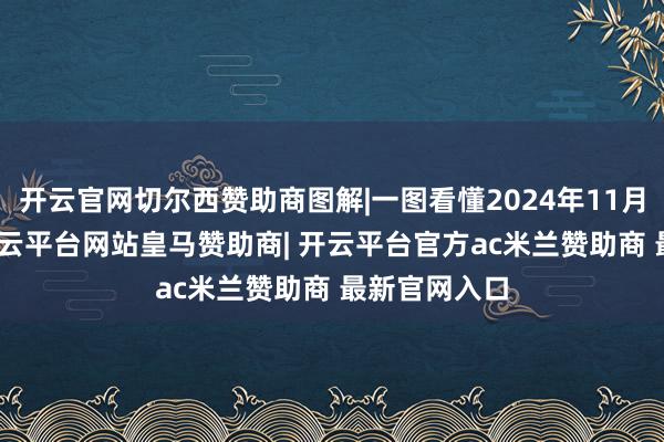 开云官网切尔西赞助商图解|一图看懂2024年11月PMI数据-开云平台网站皇马赞助商| 开云平台官方ac米兰赞助商 最新官网入口